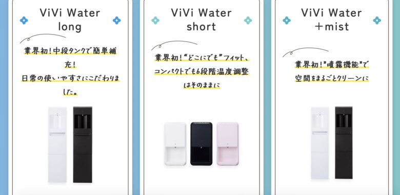 ViVi Water