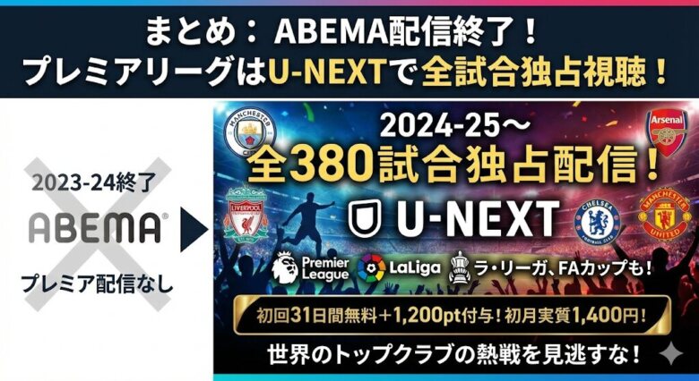 まとめ:ABEMAでプレミアリーグは観れないが他の動画配信で視聴可能!