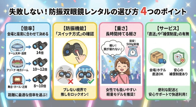 防振双眼鏡レンタルの選び方