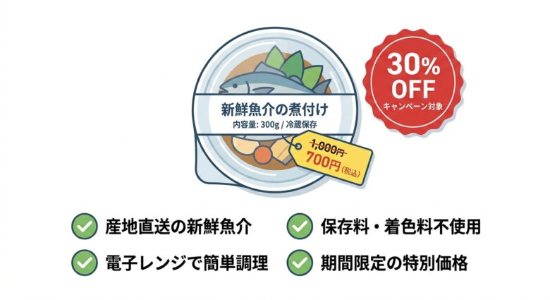 フィシュルの口コミ評判まとめ|初回30%OFFで試そう