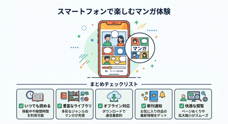 ピッコマの評判まとめ|無料でコツコツ読みたい方に最適