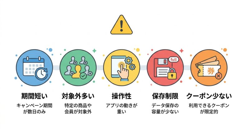 Renta!の悪い評判・口コミ|デメリット5選