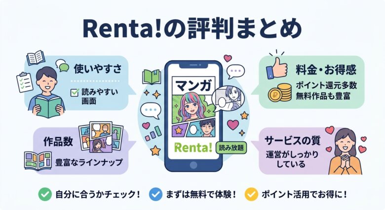 Renta!の評判まとめ|手軽に漫画を読むならおすすめ