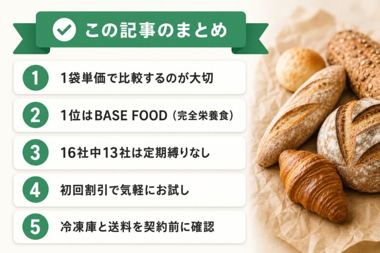 パンのサブスクで毎月お取り寄せしよう