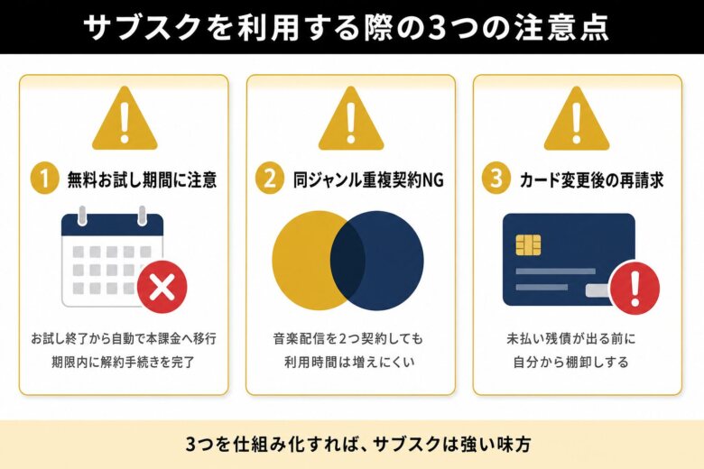 サブスクを利用する際の3つの注意点