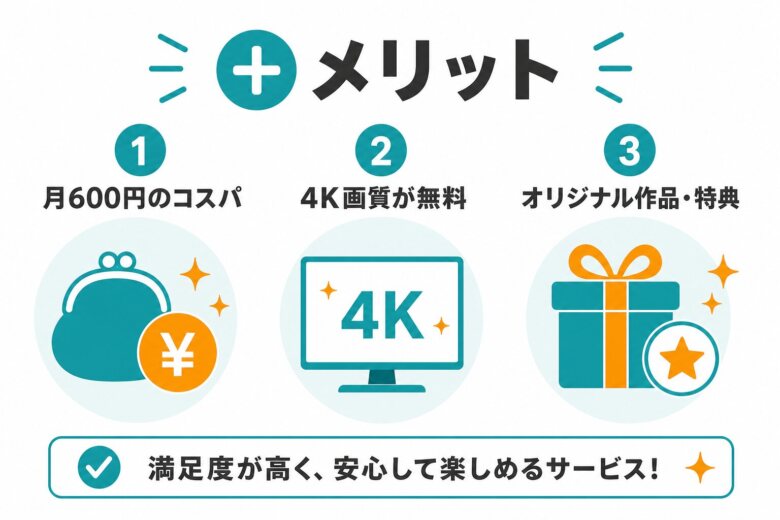 Amazon Prime Videoの良い評判・口コミ 3つのメリット