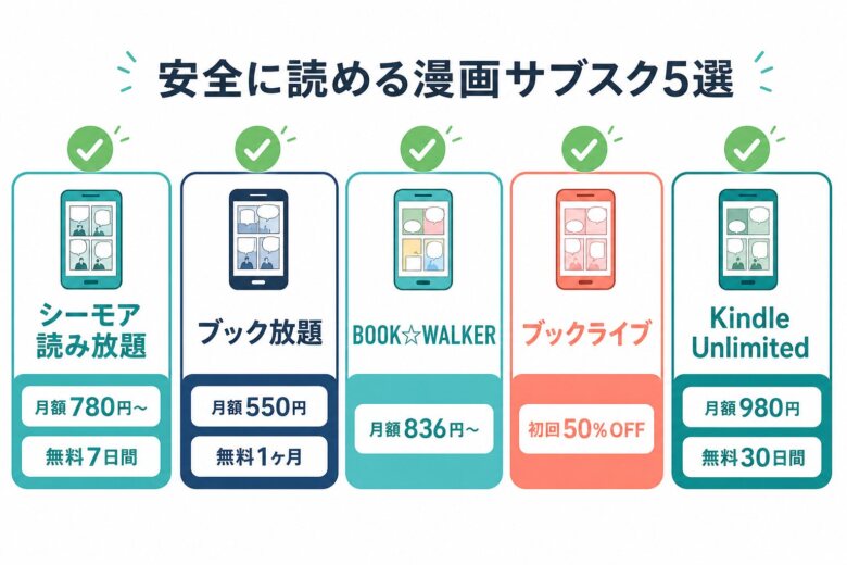 安全に漫画を読める読み放題サブスク5選