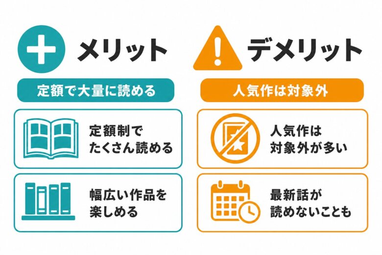 漫画サブスク(読み放題)のメリットとデメリット
