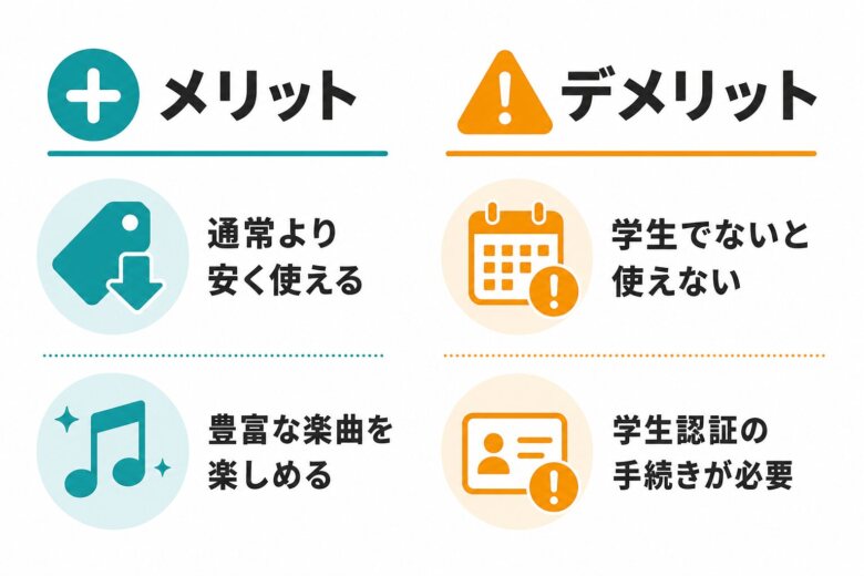 音楽サブスク学割のメリットとデメリット