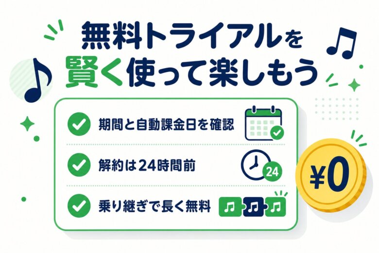 無料トライアルを賢く使って音楽を楽しもう