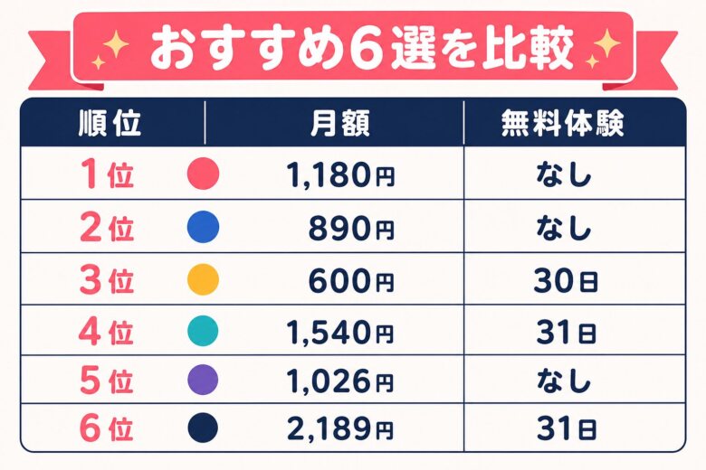 恋愛リアリティーショー配信サービスおすすめ6選の比較
