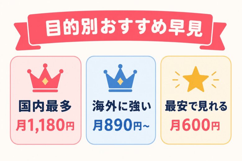 恋愛リアリティーショー配信おすすめのまとめ