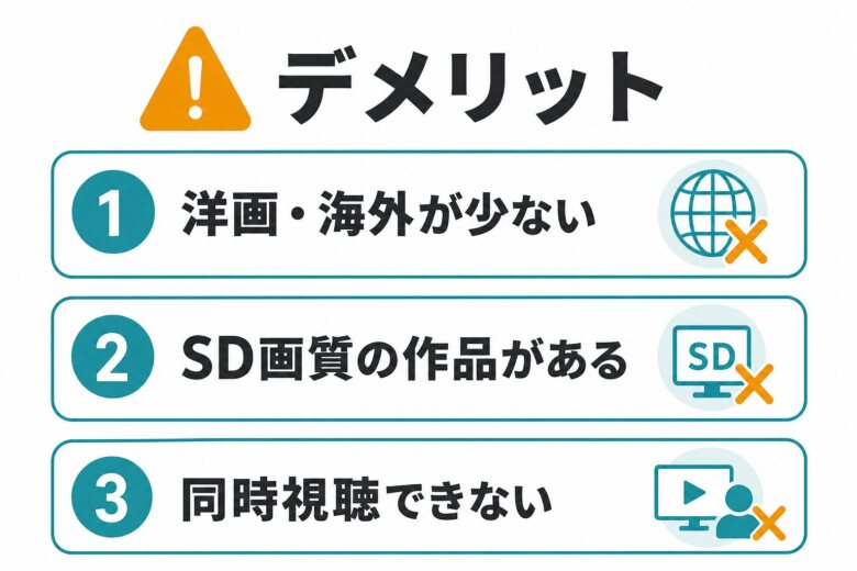 TELASAの悪い評判・口コミ 3つのデメリット