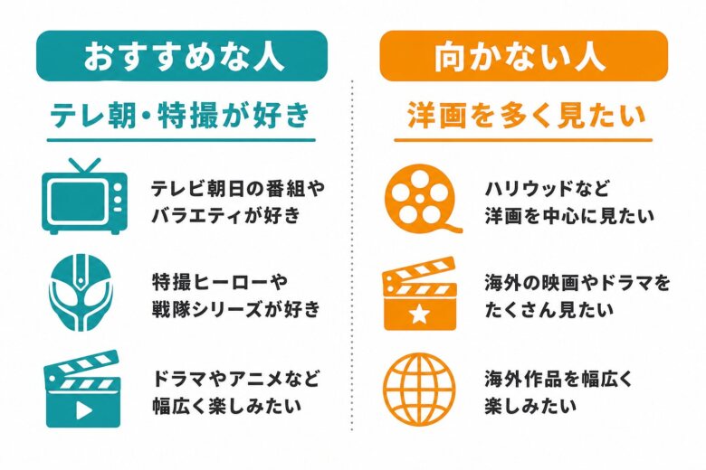 TELASAがおすすめな人・向かない人