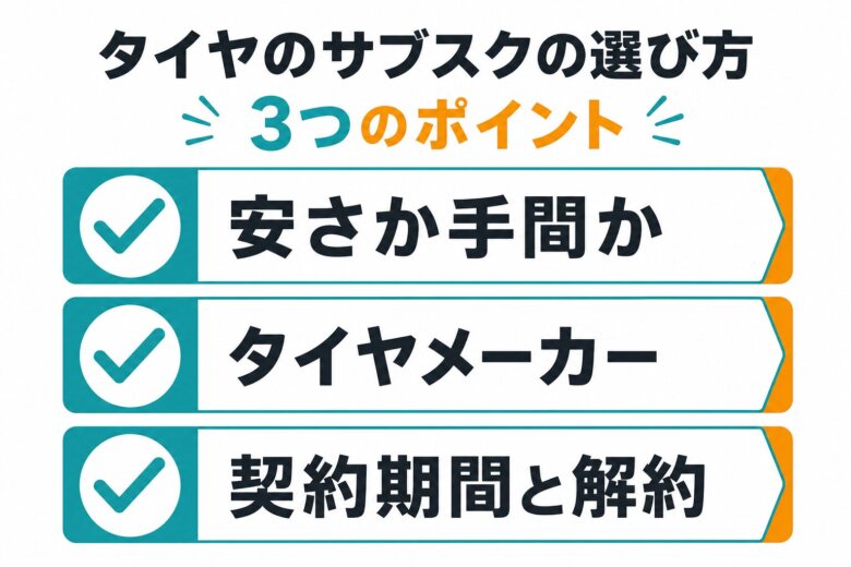 タイヤのサブスクの選び方3つのポイント