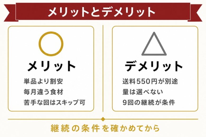 ジャパネットのグルメ定期便のメリットとデメリット
