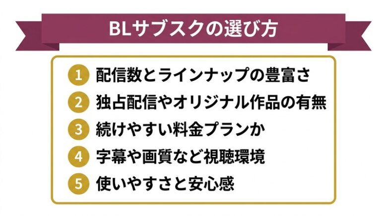 BLサブスクの選び方