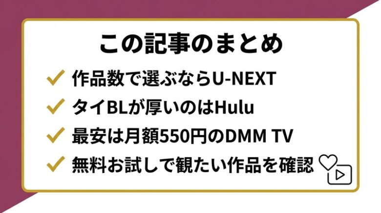 BLドラマ配信サブスクのまとめ