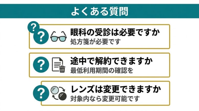 コンタクトのサブスクのよくある質問