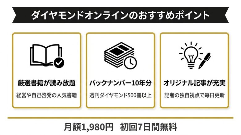 ダイヤモンドオンラインのおすすめポイント