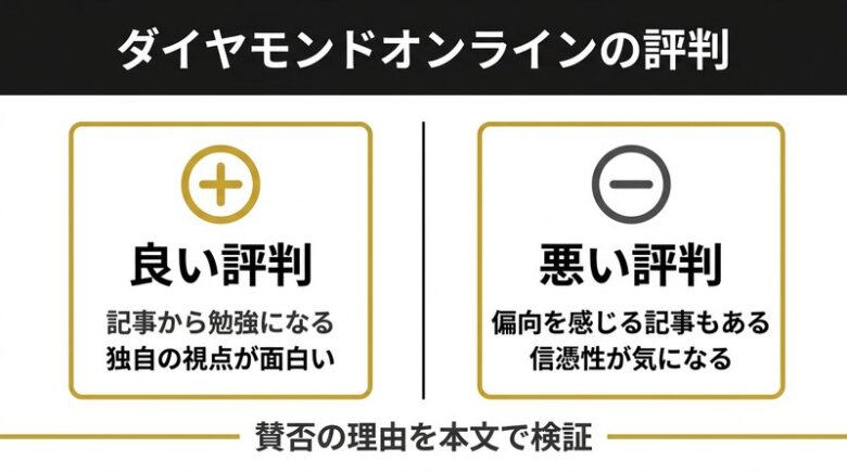 ダイヤモンドオンラインの評判